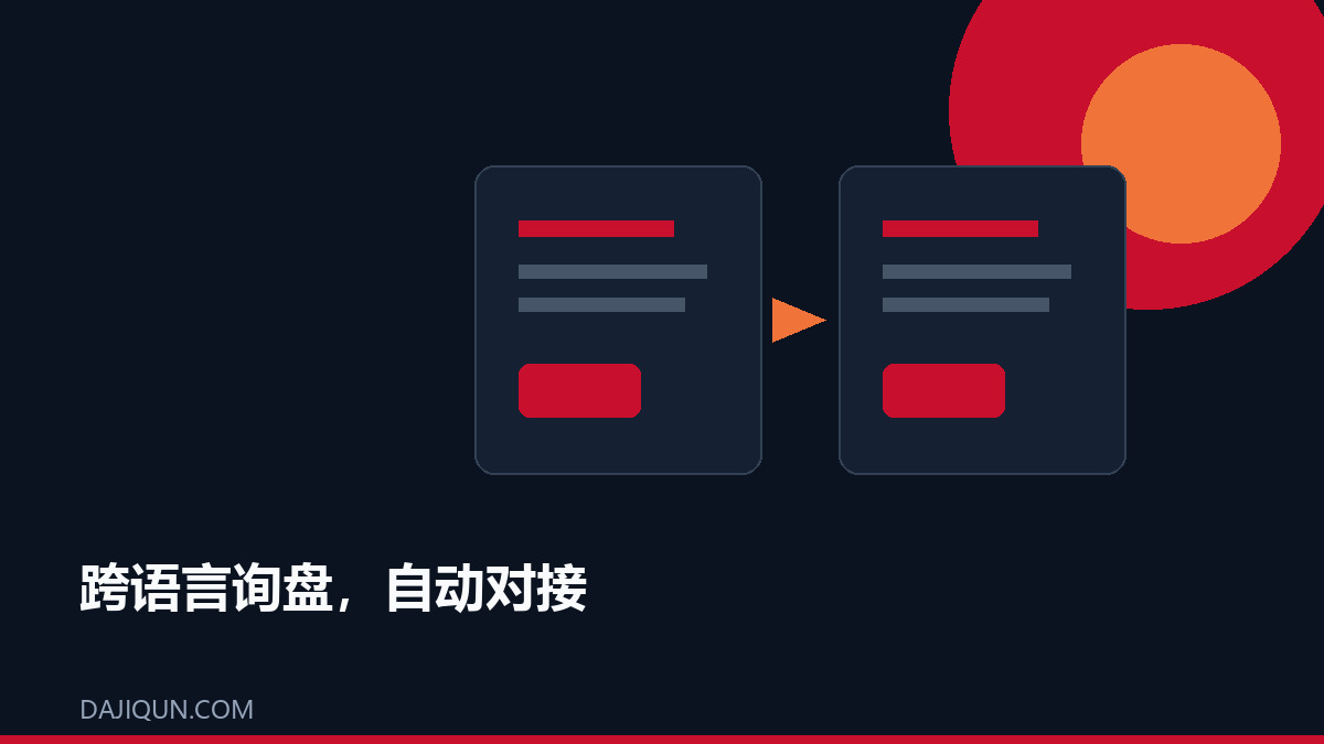 电子元器件网站跨语言询盘自动对接的六个实现环节